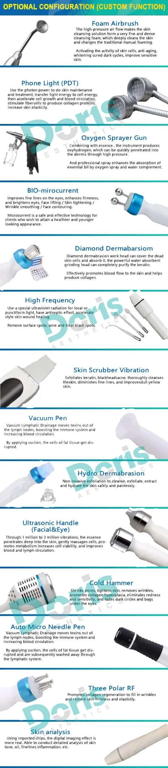 hydrodermabrasion handpicks