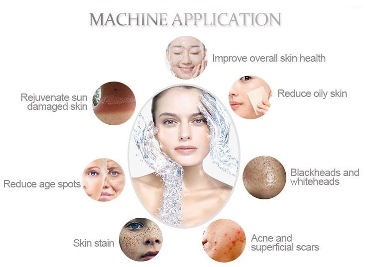 hydro dermabrasion application