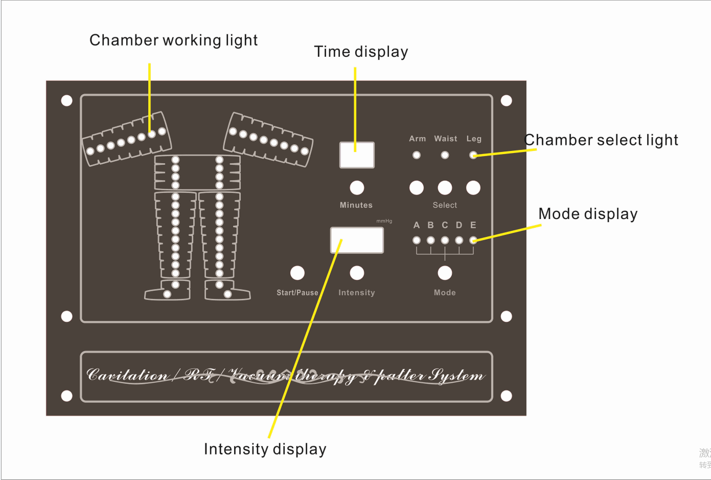 lymphatic drainage machine screen