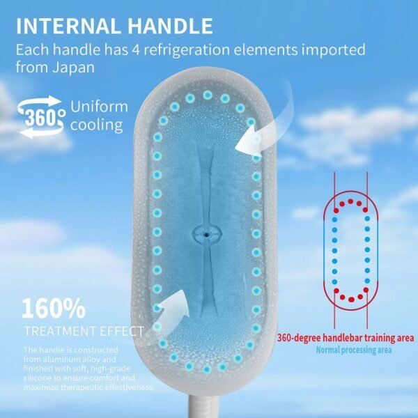 Cryolipolysis Machine 360 Fat Freeze Body Slimming Equipment 4 handles