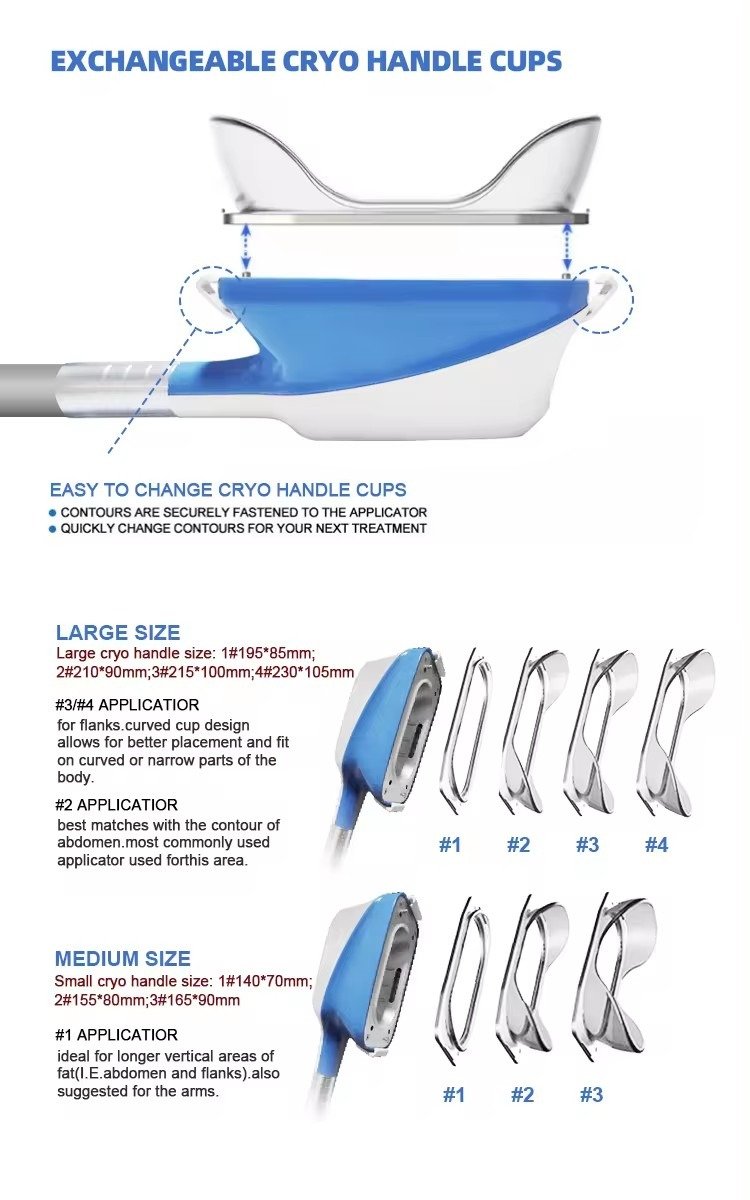 Cryolipolysis Fat Freezing