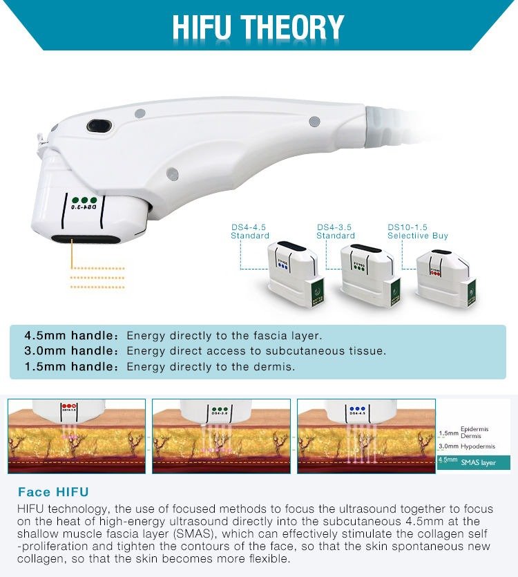 hifu facial