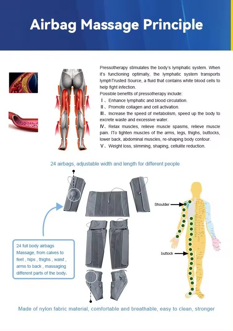 customized pressotherapy equipment