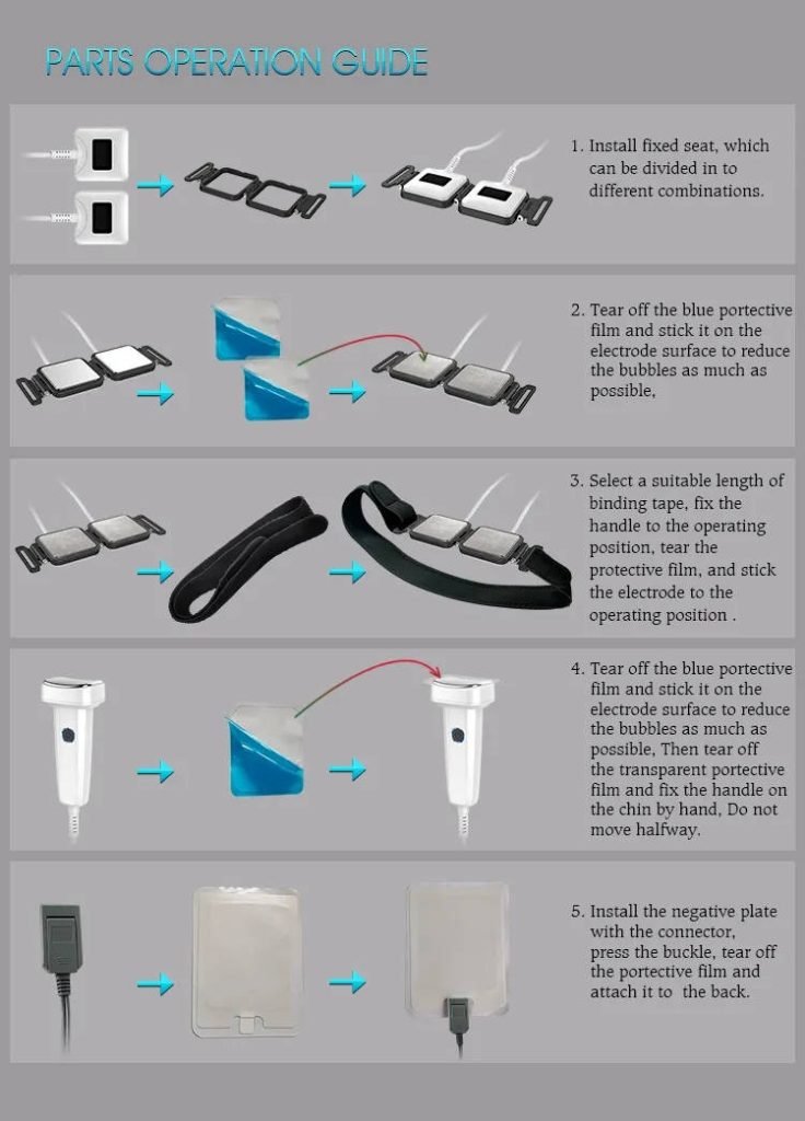 guide of truSlim