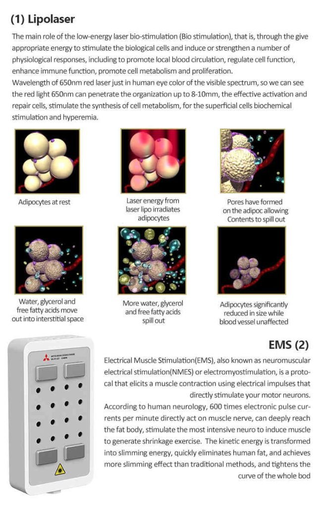 lipo laser theory