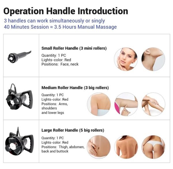 Portable 360° Rotation Massage Facial & Body Slimming Machine