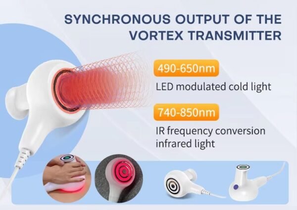 truSlim RF handles (3) truSlim RF Body Sculpting & Facial Lifting Machine