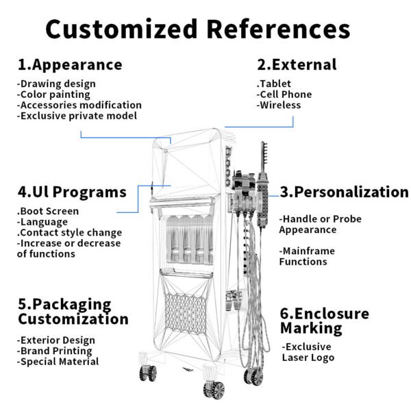 Hydra Shine Facial Machine for Skin Care Management 17 in 1