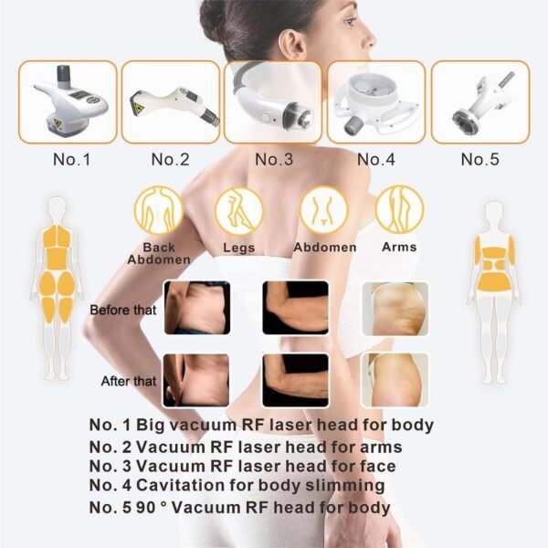 Rollvela Shape Professional 5-in-1 Body Contouring Machine | RF Cavitation & Vacuum Massage System