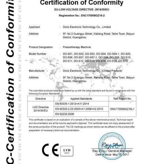 CE Certification (2)